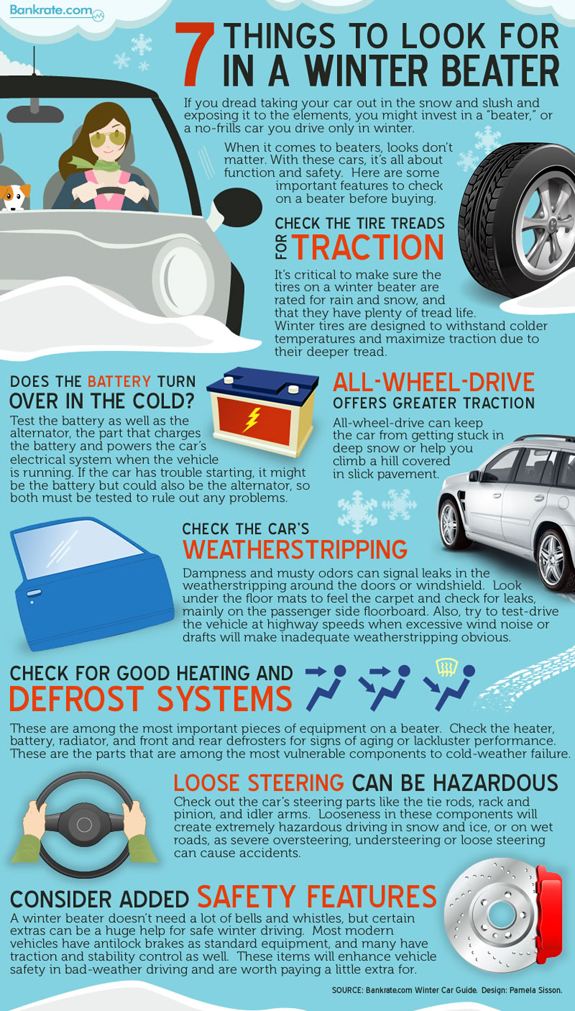 7 Things to look for in a winter beater Infographic