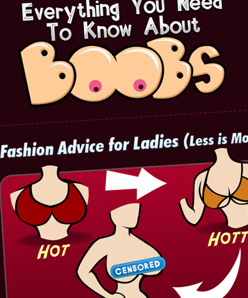 Everything You Need to Know About Boobs