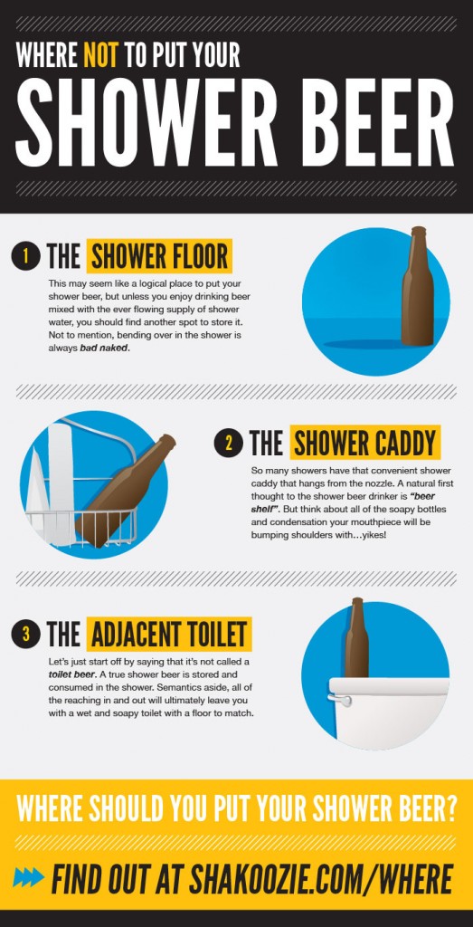 Shower Beer Infographic
