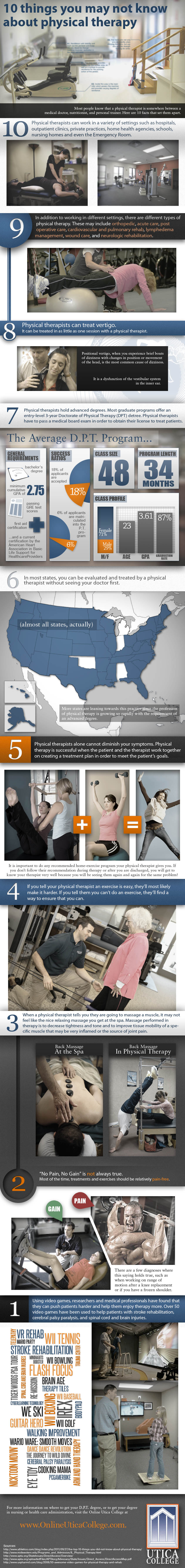 10 Things You Might Not Know About Physical Therapy