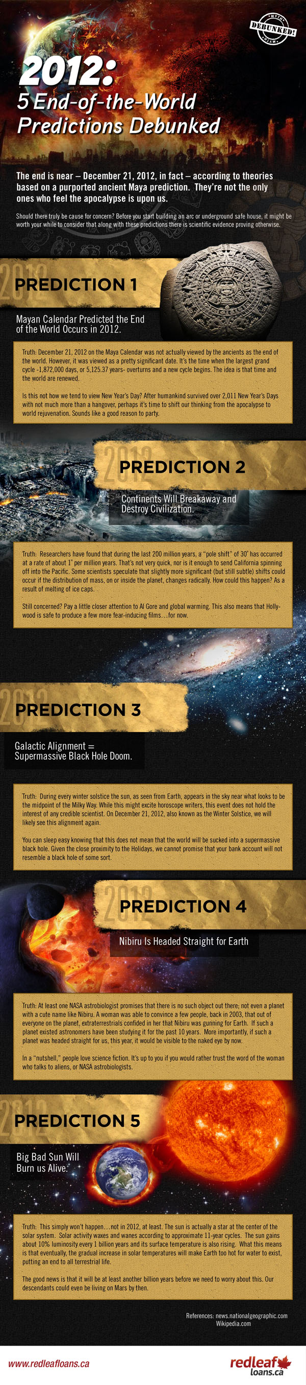 2012: 5 End-of-the-World Predictions Debunked