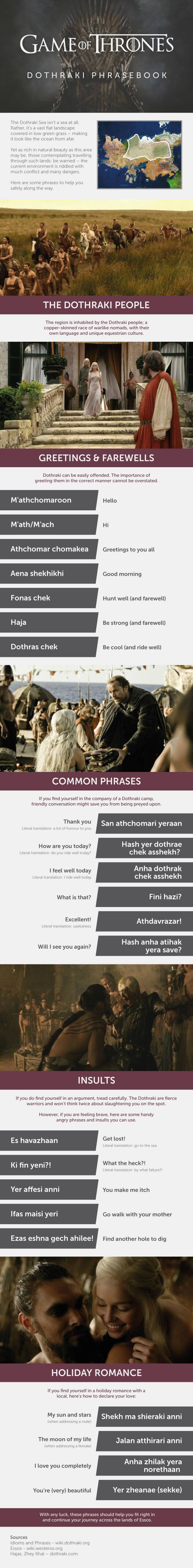 Game of Thrones Phrasebook