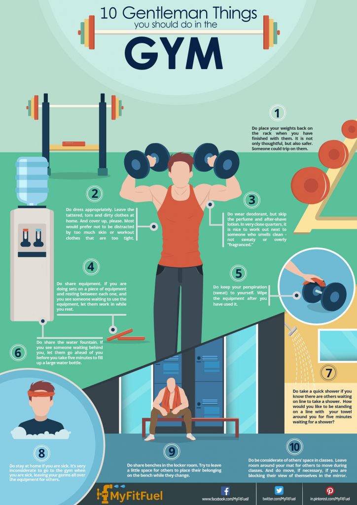 10 Gentleman Things you should do in the Gym