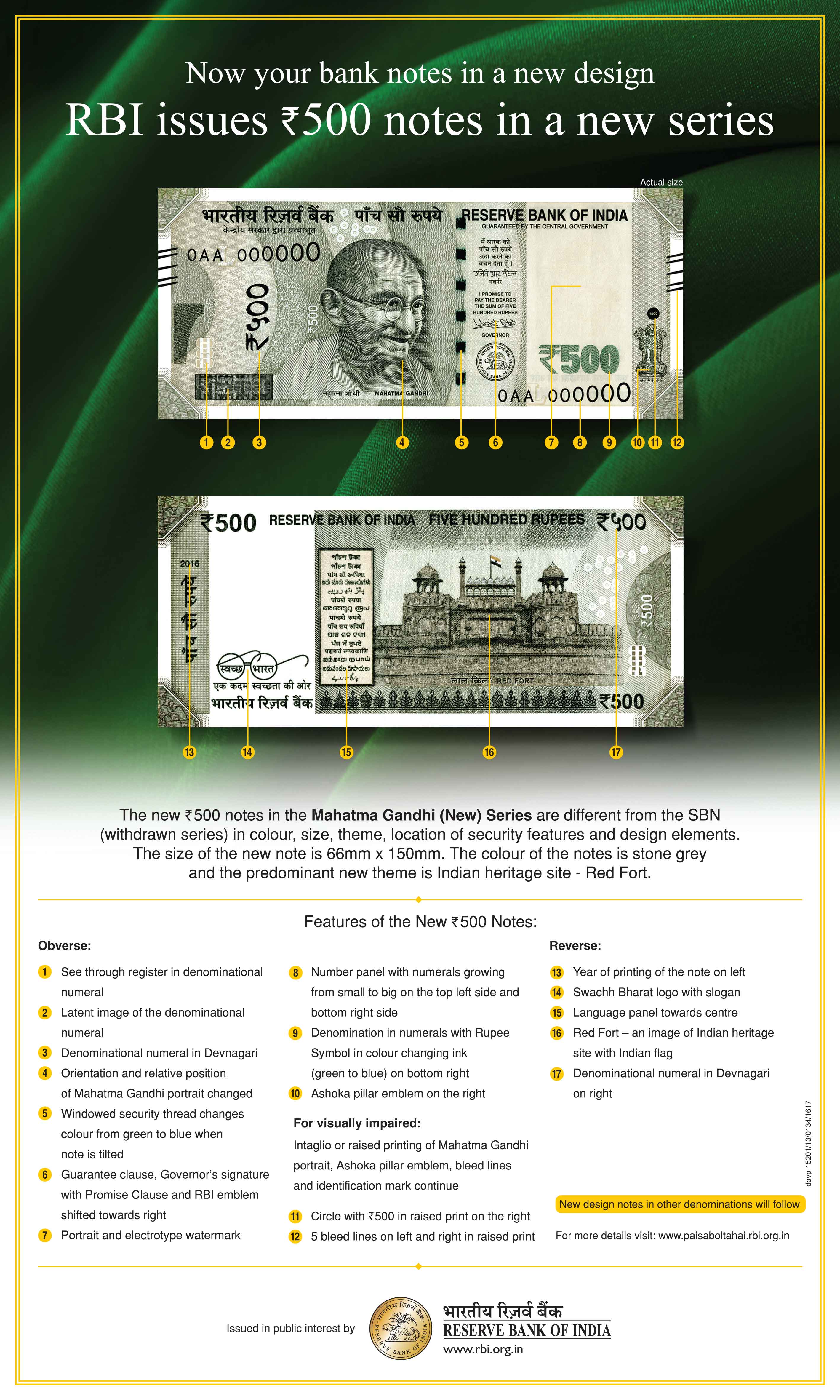 RBI Issues New Rs 500 Note