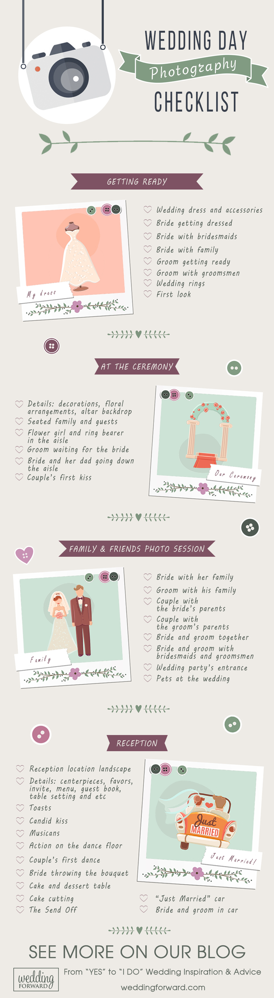 Wedding Day Photo Checklist