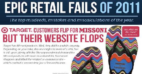 Epic Retail Fails 2011 4