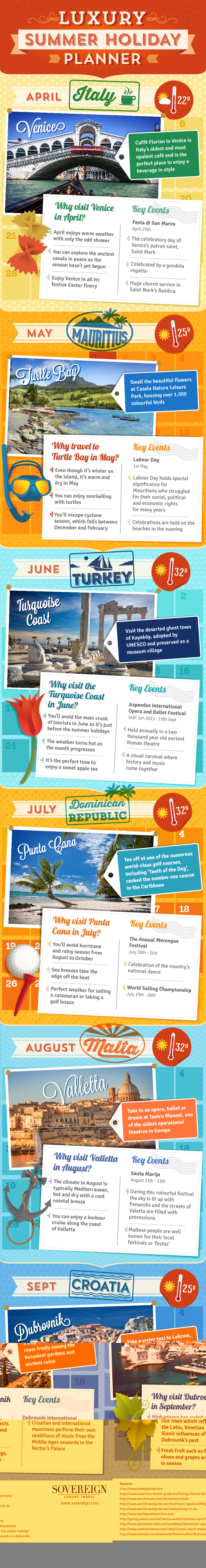 Luxury Holiday Planner - Sovereign [infographic]