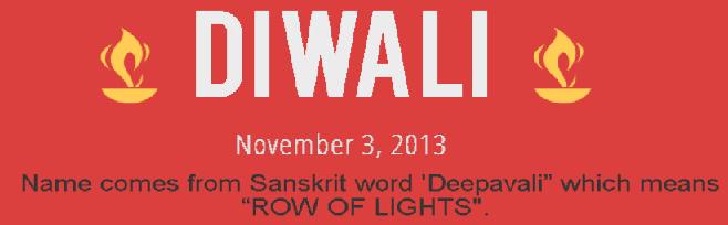 Interesting Facts About Diwali 1