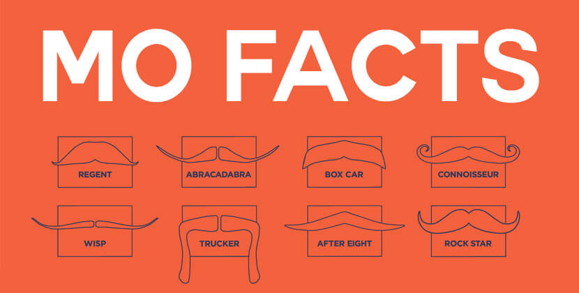 Knowvember – A Movember Fact Infographic