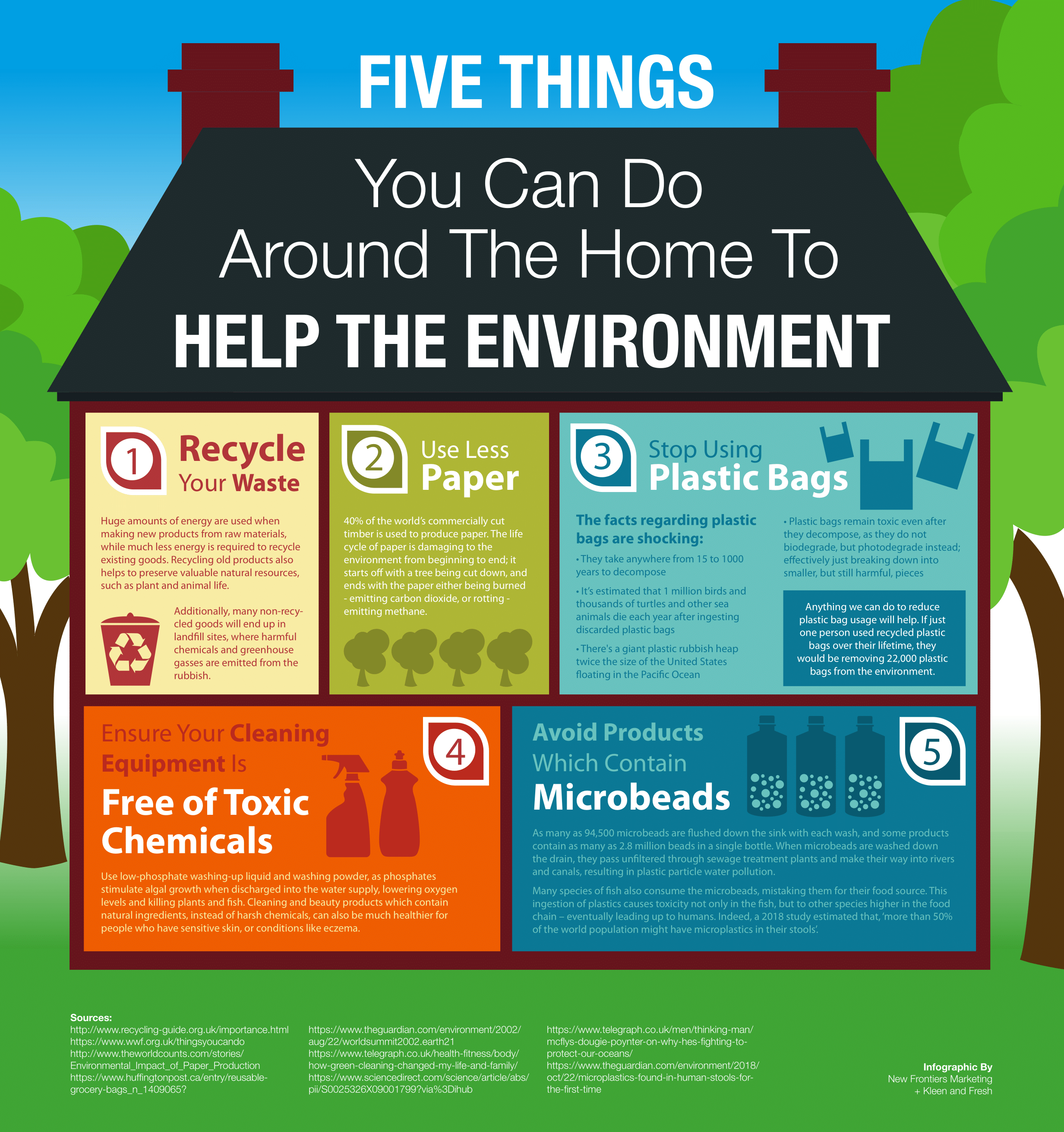 5 Things You Can Do To Help Save The Environment 2