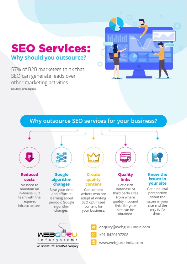 Why_Should_You_Outsource_The_SEO_Services