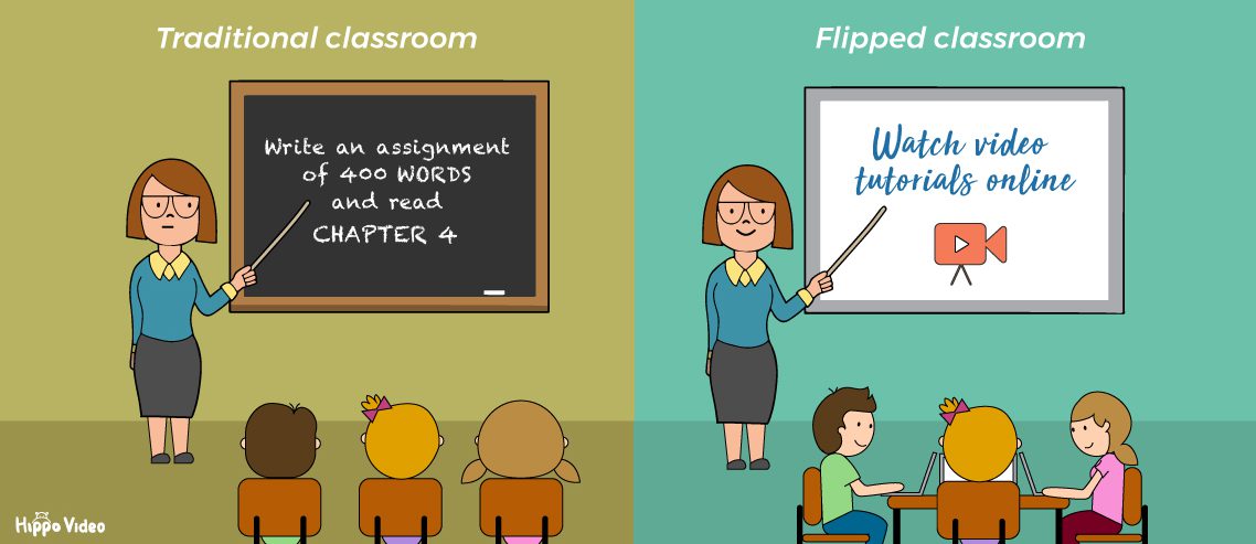 Flipped Classroom 5